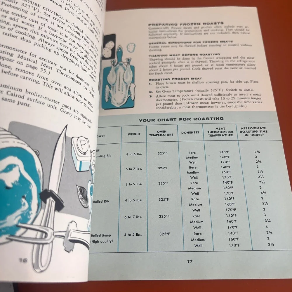Vintage Hotpoint Electric Range Instruction and Recipe Book Mid-Century Modern